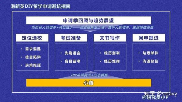 养老护理员怎么报考？一篇讲清楚（附避坑指南）💥