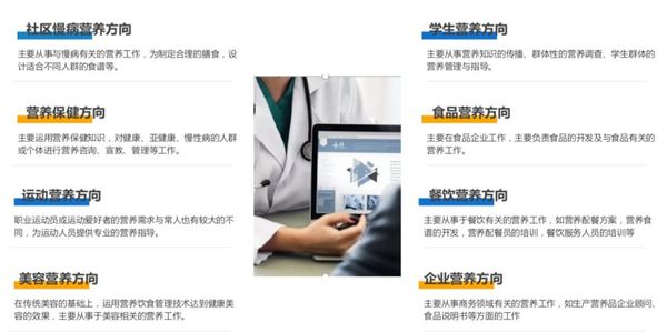公共营养师就业前景好又有前景吗？2026真实内幕来啦🥣