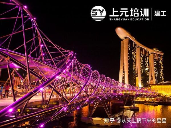 二建专业怎么选？2026难易+含金量全解析✨
