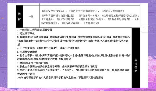 🔥一级消防工程师报名考试全攻略🔥 今年实用报考全指南