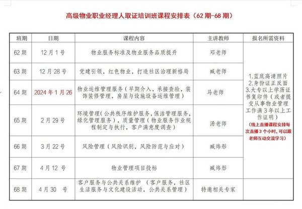 物业经理证怎么考？考证费用与流程一览