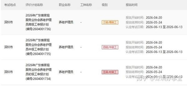 养老护理员怎么考？2026最新报考条件和流程🔥