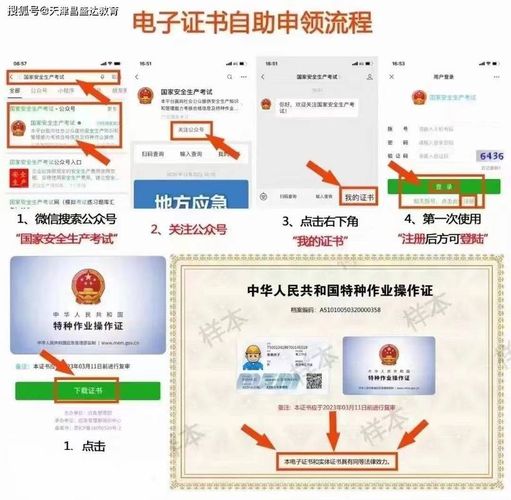 电工证到期怎么办？复审流程与避坑指南✍️