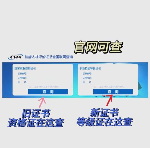 保育员适合谁考？含金量到底高不高？