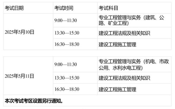 一级建造师和二级建造师到底差在哪？怎么考？