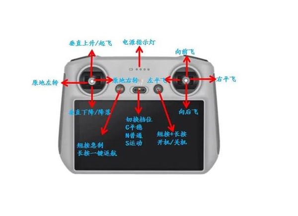 无人机维修入门必看！这3个基础点新手最容易忽略🛠️