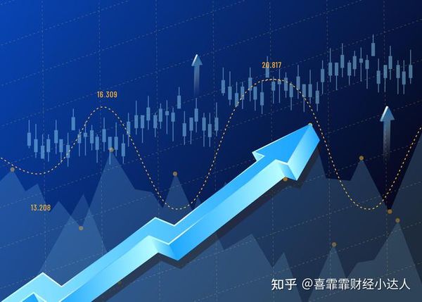 中级经济师科目怎么选？🔥这3个方向最实用