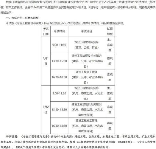零基础考二建需要什么条件？报考要求全解析😊