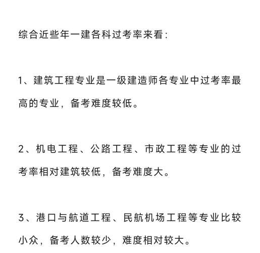 一级建造师考证，必须本人到场考试⚠️ 全国200+城市协助对接机