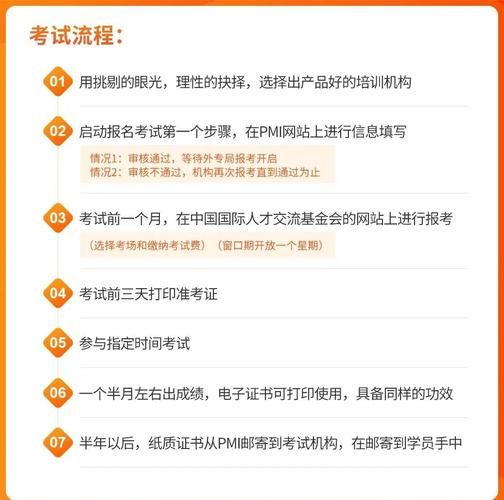 想考PMP证书？报考条件+流程全攻略📝