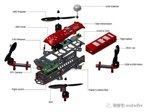 无人机维修学什么？新手必看干货😎
