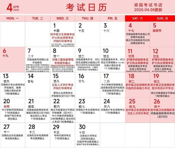 银行从业资格证怎么报名？考试要求一览👇