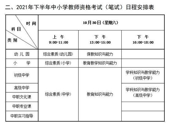 教师资格证报考有门槛？👉这些限制你得先知道
