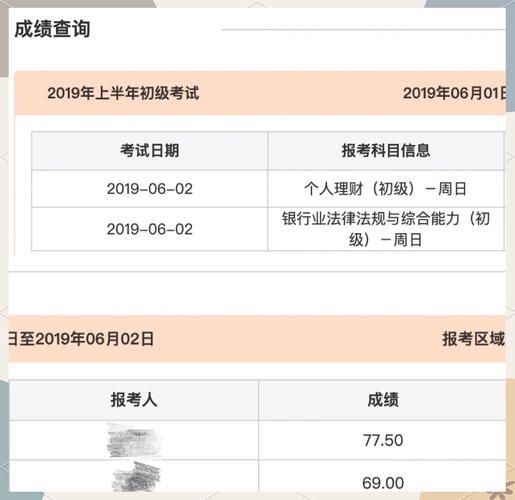 基金从业考试在哪报名？科目怎么选最简单？😎
