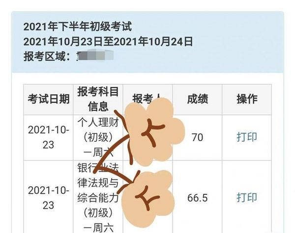 银行从业怎么选？两门必考+一门选考📝