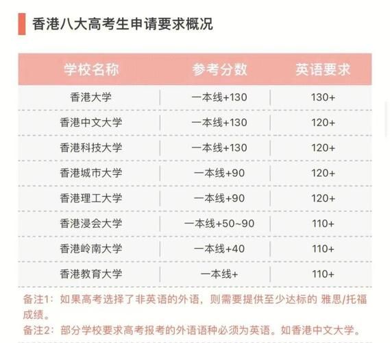 🔥环评工程师报考避坑指南｜认准线下考试⚠️