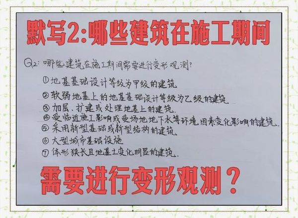 🏗️建筑九大员考证避坑指南，认准线下实地考试！