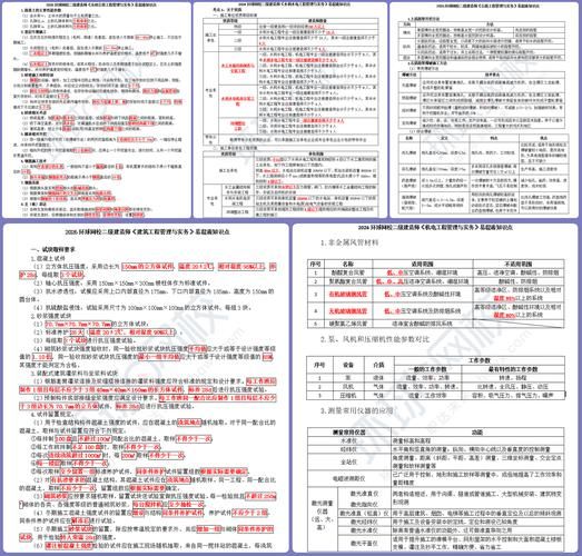 2026年二建备考指南🔥线下考试别踩坑